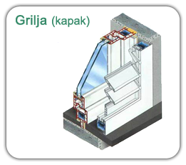 Kapak - grilja
